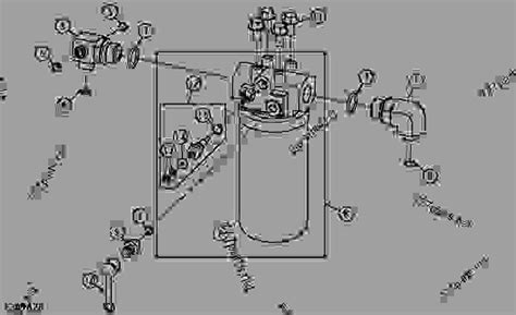 Compact track loader hydraulic filters 